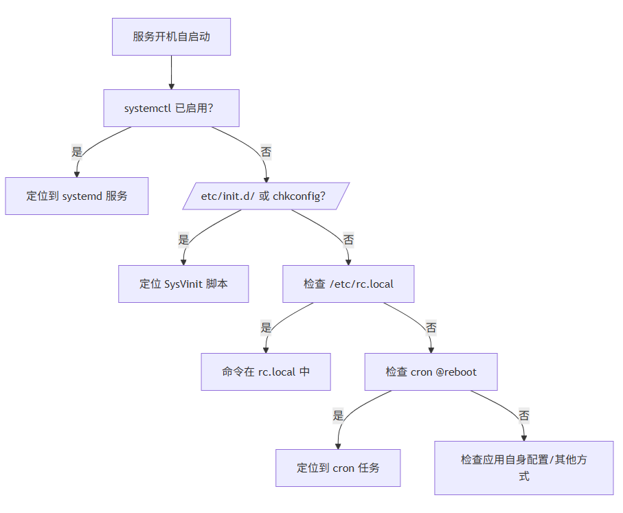 caf1a1cf42f17a6a944209a929fdc21c.png